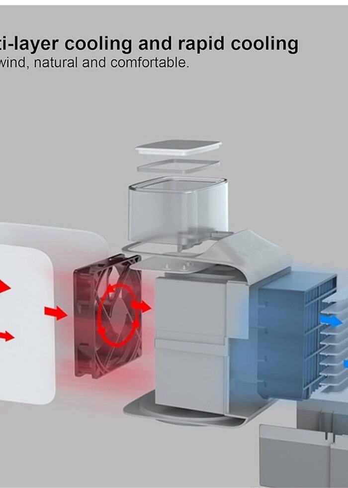 Mini klima - Görsel 2