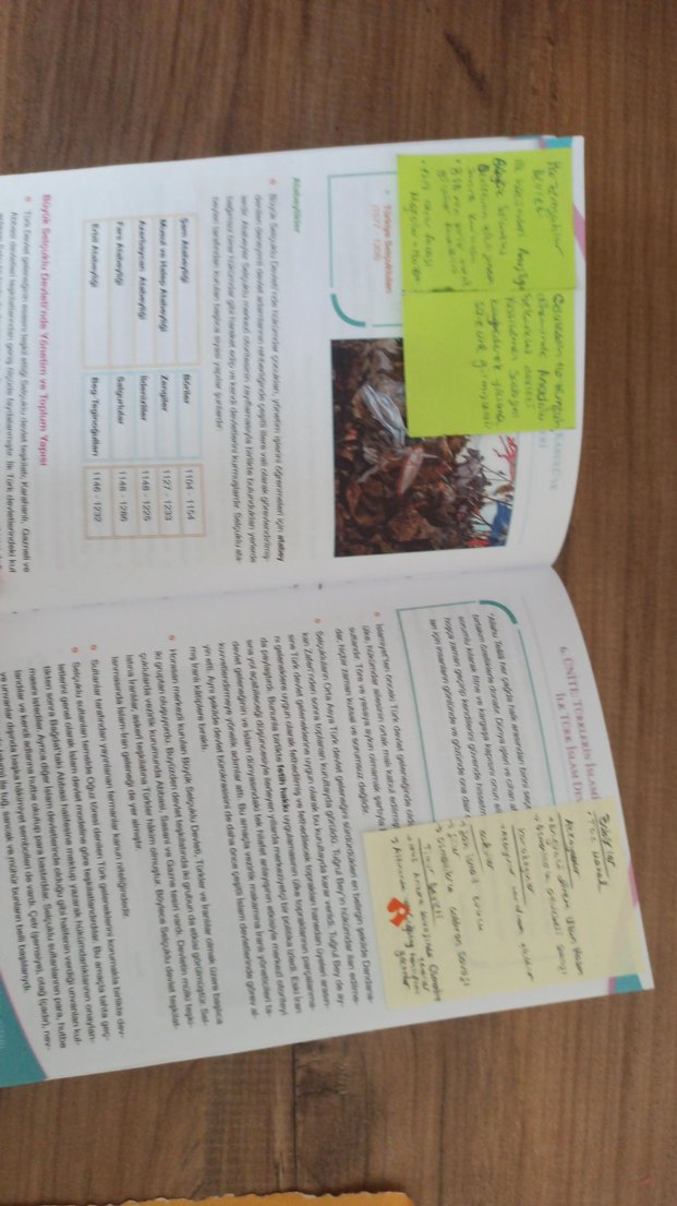 Limit Yayınları TYT-AYT Tarih El Kitabı - Görsel 3