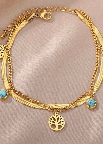 Paslanmaz Çelik turkuaz küpe kolye yüzük bileklik seti - Görsel 5