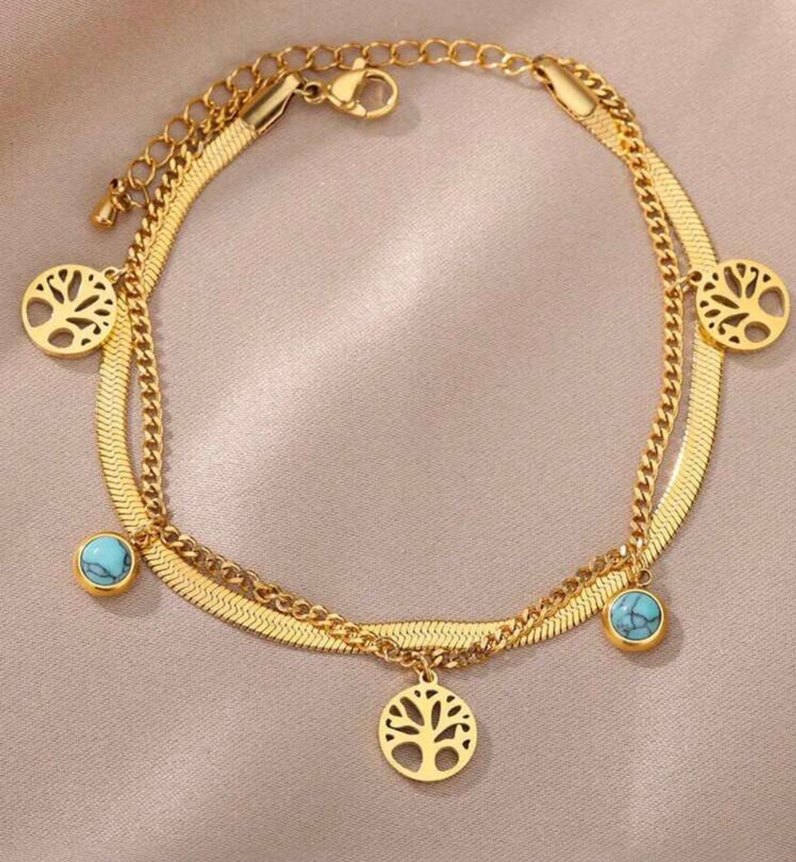 Paslanmaz Çelik turkuaz küpe kolye yüzük bileklik seti - Görsel 5