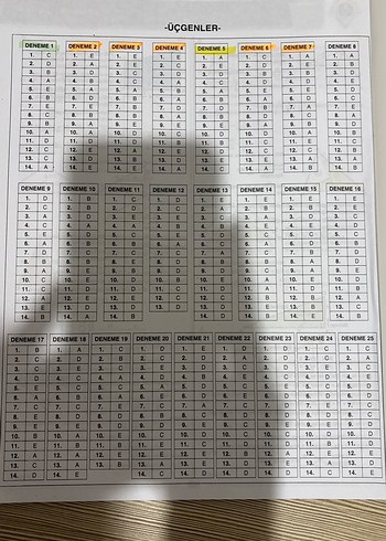  Beden Deneme Deposu Üçgenler Konu Denemeleri 25'li