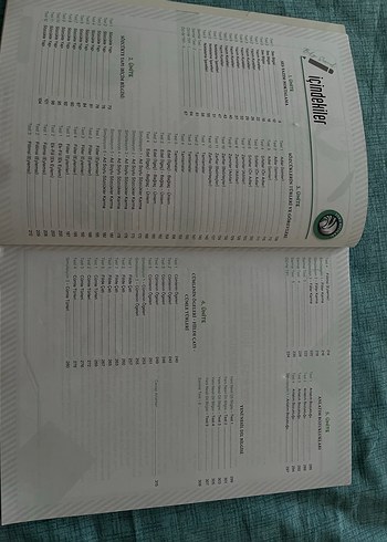 TYT dil bilgisi ve Tyt deneme kitabı yanındakiler hediye - Görsel 3