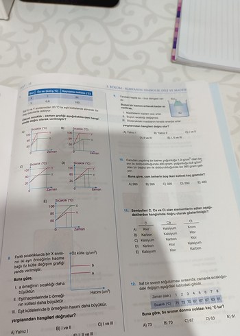 TYT Kimya Soru Bankası - Kültür Yayıncılık - Görsel 4