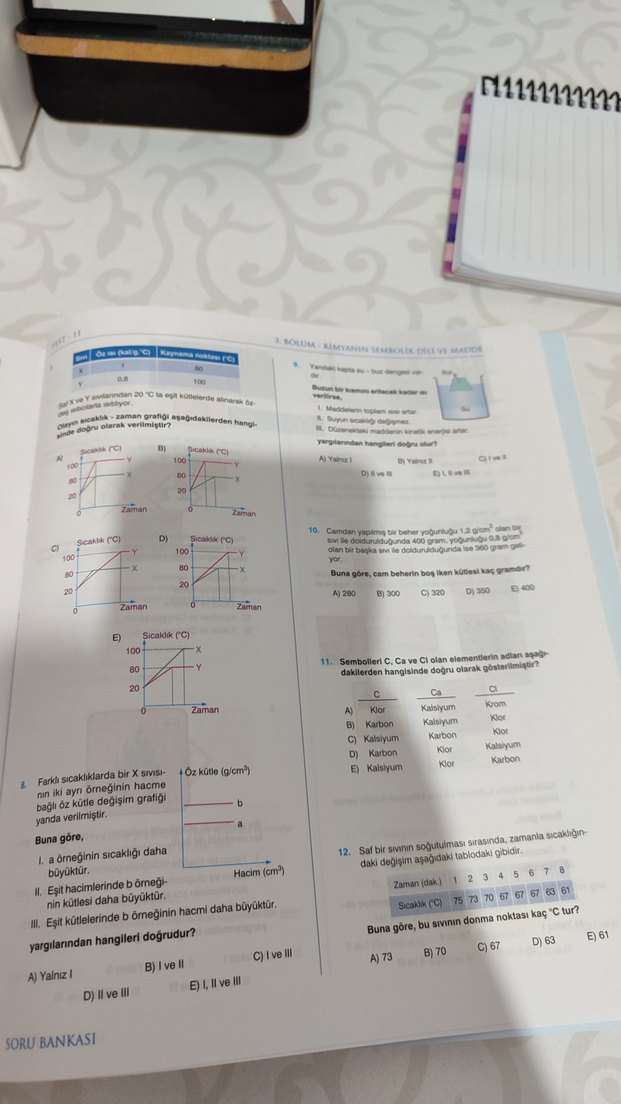 TYT Kimya Soru Bankası - Kültür Yayıncılık - Görsel 4