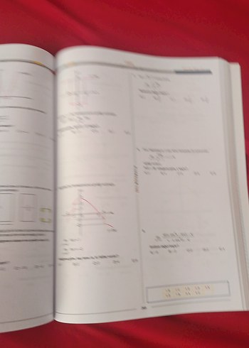 Acil Yayınları Matematik AYT Soru Bankası