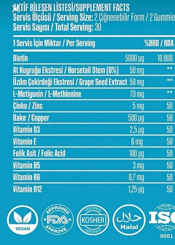 Ceel Saç ve Tırnak Gummies 60'lı - Görsel 4