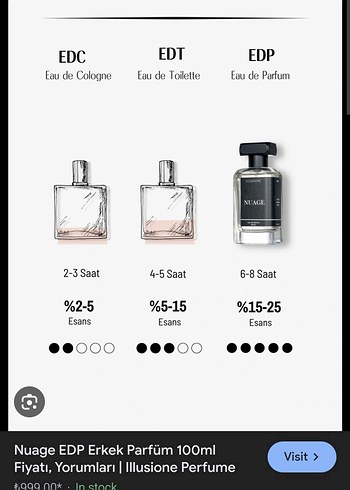 Illusione Nuage EDP Erkek Parfümü 100 ml - Görsel 4