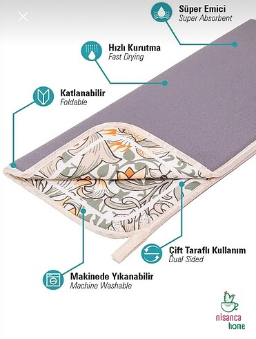 Diğer Nisanca mikrofiber bulaşık kurutma matı