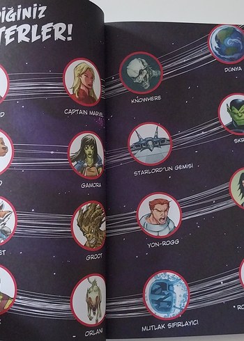  Beden Müthiş Marvel Hikayeleri: Star-Lord
