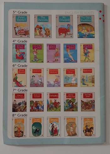  Rumpelstiltskin Çocuk Kitabı