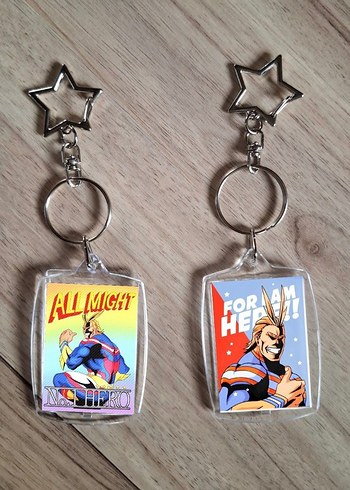 MHA Magazin Poster Anahtarlıklar - Görsel 4