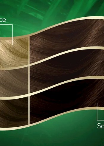 Koleston Naturals Açık Kahve Saç Boyası 5/0 - Görsel 3