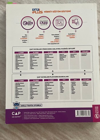 AYT Kimya Soru Bankası - ÇAP Plus