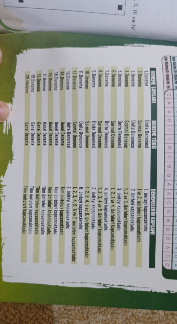 8. Sınıf Fen Bilimleri 20 Deneme Kitabı - Görsel 4