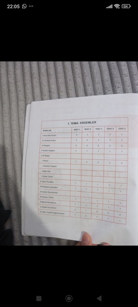 MEB 2025 LGS Türkçe 8 Tematik Soru Bankası - Görsel 5