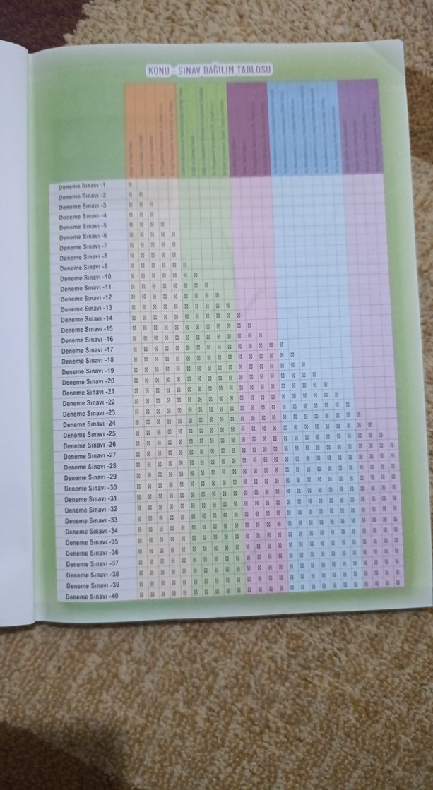 Altın Karma Din Kültürü Deneme Sınavları - Görsel 3