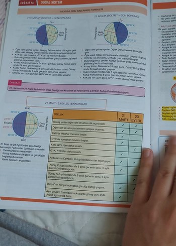  Beden Bomba Notlar TYT Coğrafya Kitabı