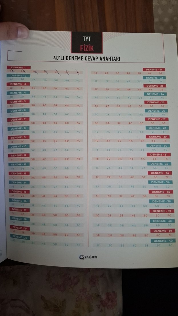 TYT Fizik 40 Denemesi - Oksijen Yayınları - Görsel 3