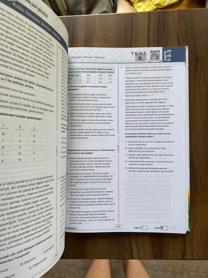 Limit Yayınları TYT Türkçe Soru Bankası - Görsel 2