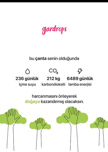 Prada Prada Siyah Deri Kadın Çanta