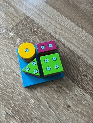 Diğer Kiki geometrik şekiller