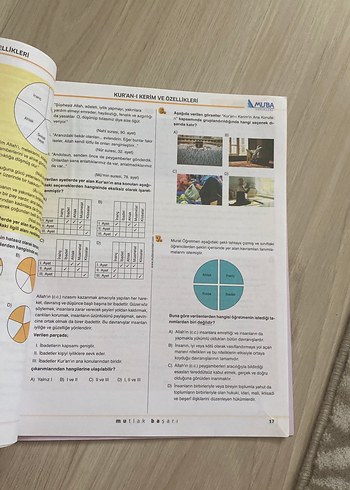  Beden 8. Sınıf Din Kültürü ve Ahlak Bilgisi Fasikül + Soru Bankası