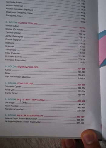 Beden Renk TYT Türkçe El Kitabı - Limit Yayınları