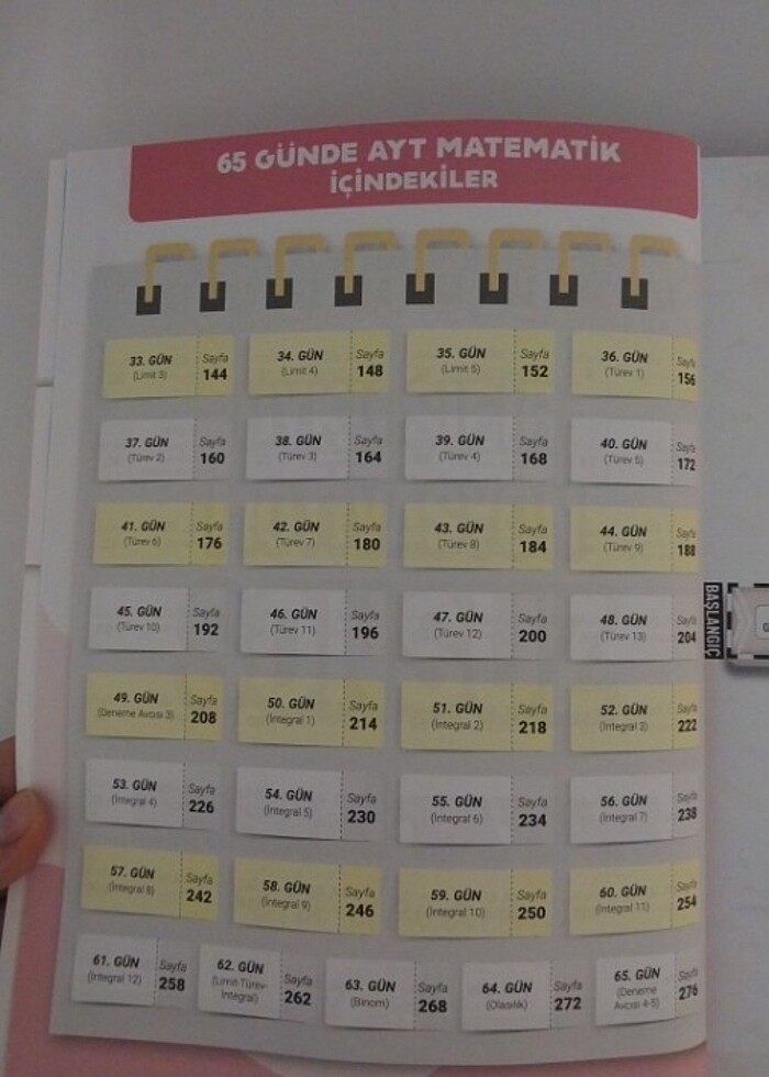 AYT matematik test kitabı - Görsel 2
