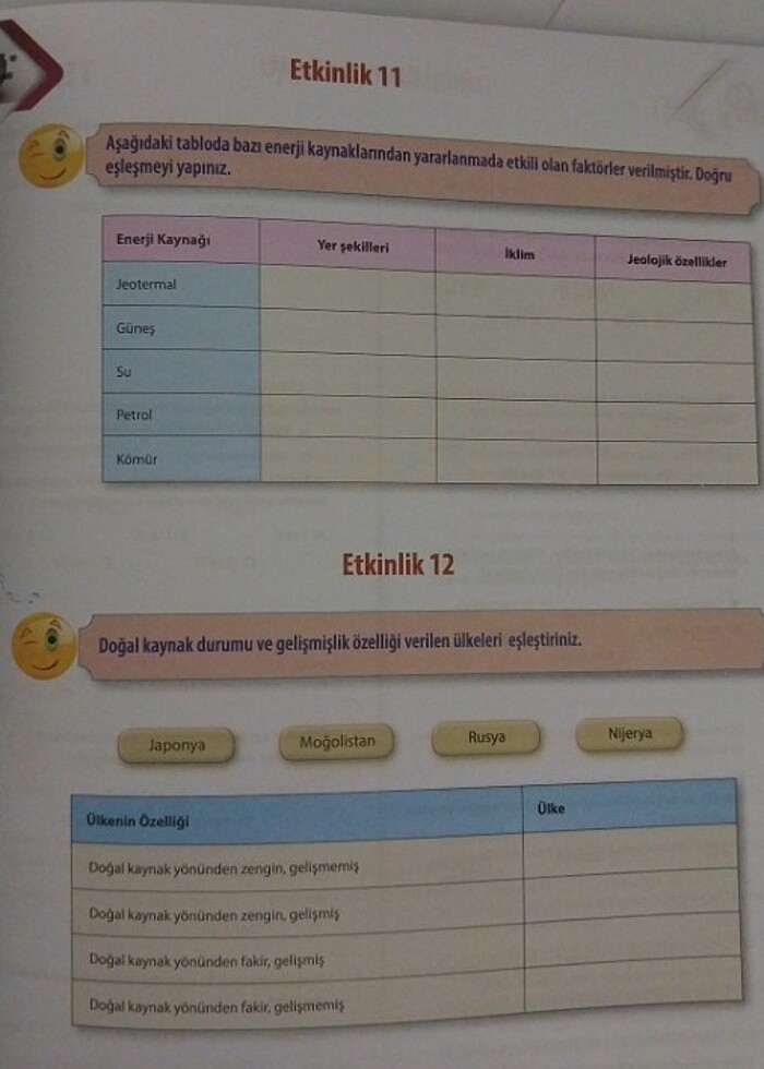 11. sınıf Coğrafya konu anlatımı ve etkinlik kitabı - Görsel 4