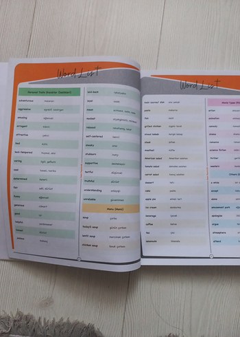  Beden 8. Sınıf English Test Kitabı Farklı İsem