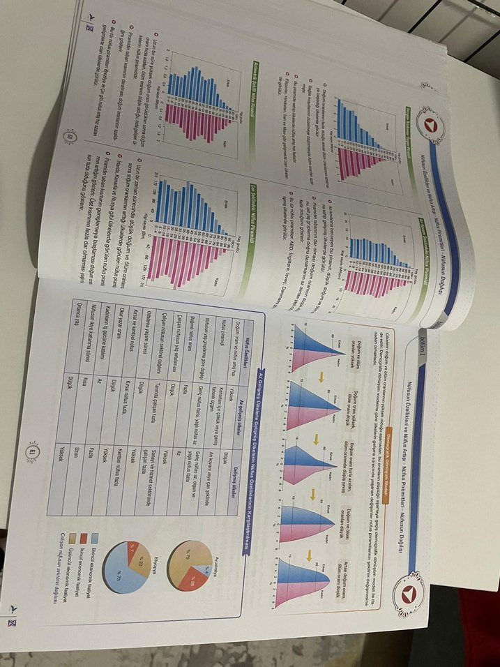 TYT Coğrafya Konuları Soru Bankası - Görsel 4