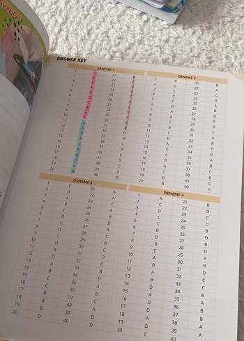  Beden More and More 8 Revision Tests İngilizce Deneme Kitabı
