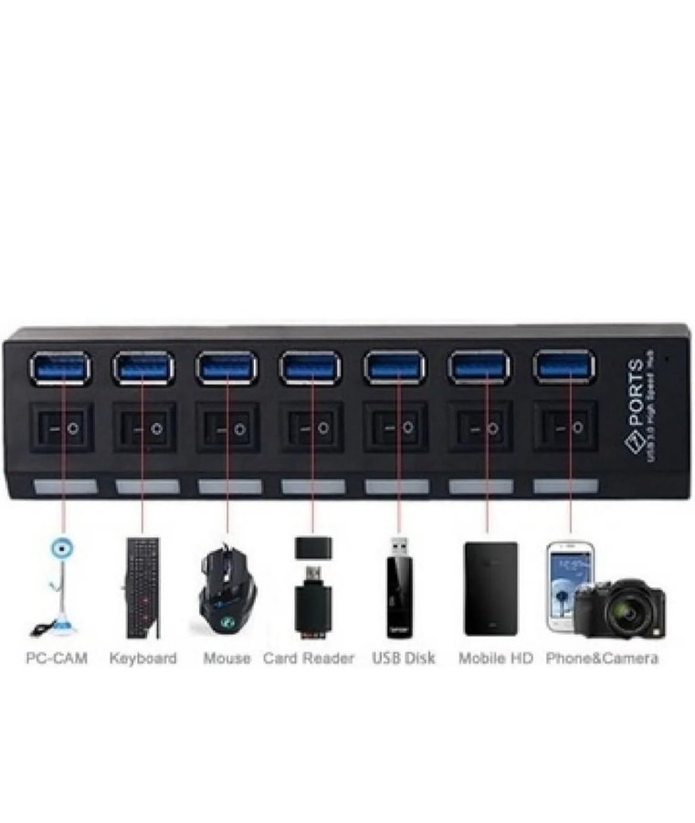Anahtarlı 7'li USB çoğaltıcı 3.0 - Görsel 2