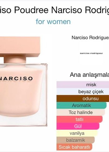 Narciso Rodriguez Narciso Rodriguez Kadın Parfümü 90 ml