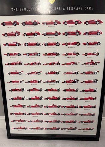  Beden Ferrari Rare Collection Tablo