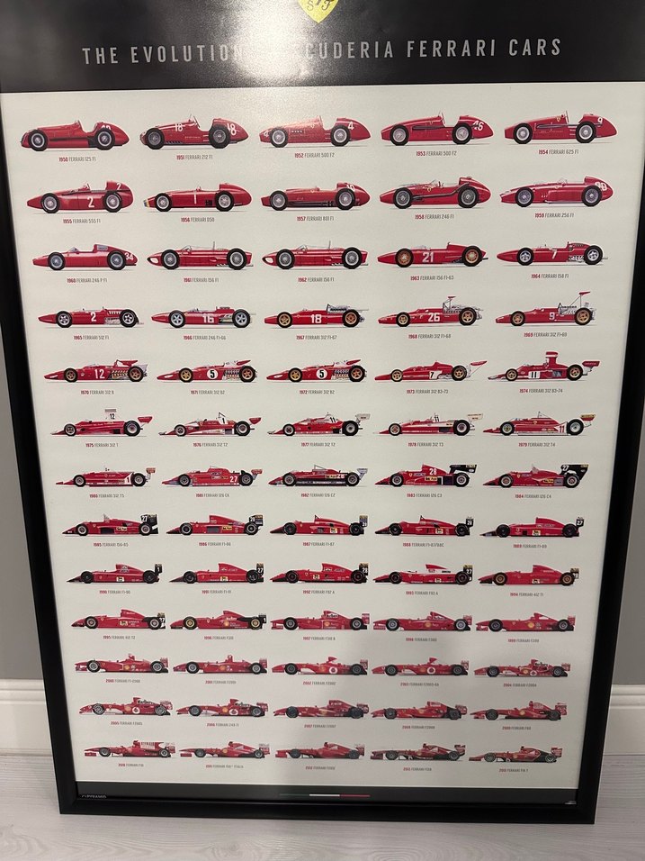 Ferrari Rare Collection Tablo - Görsel 2