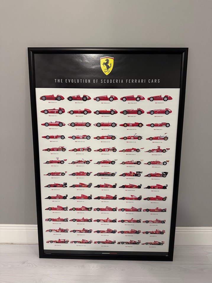 Ferrari Rare Collection Tablo - Görsel 3