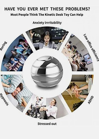 Masaüstü Stres Topu (Yurtdışı) - Görsel 4