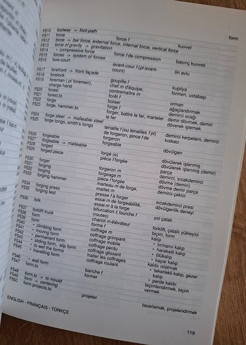 Mimarlık ve Yapı Terimleri Sözlüğü - Doğan Hasol - Görsel 2