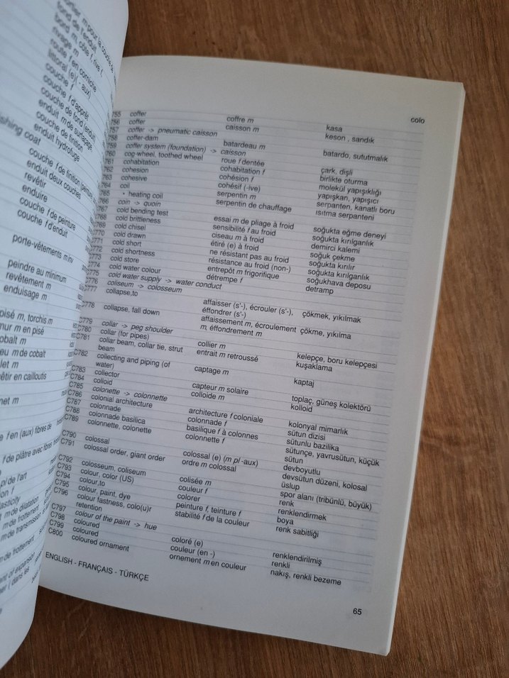 Mimarlık ve Yapı Terimleri Sözlüğü - Doğan Hasol - Görsel 3