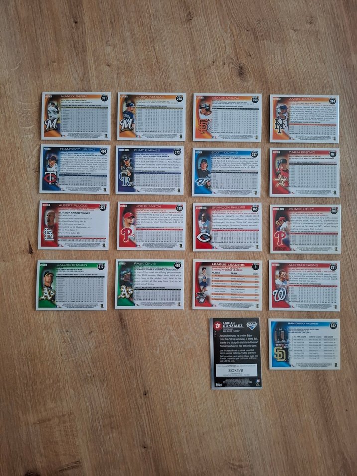 MLB 2010 Koleksiyon Kartları (18 adet) - Görsel 5