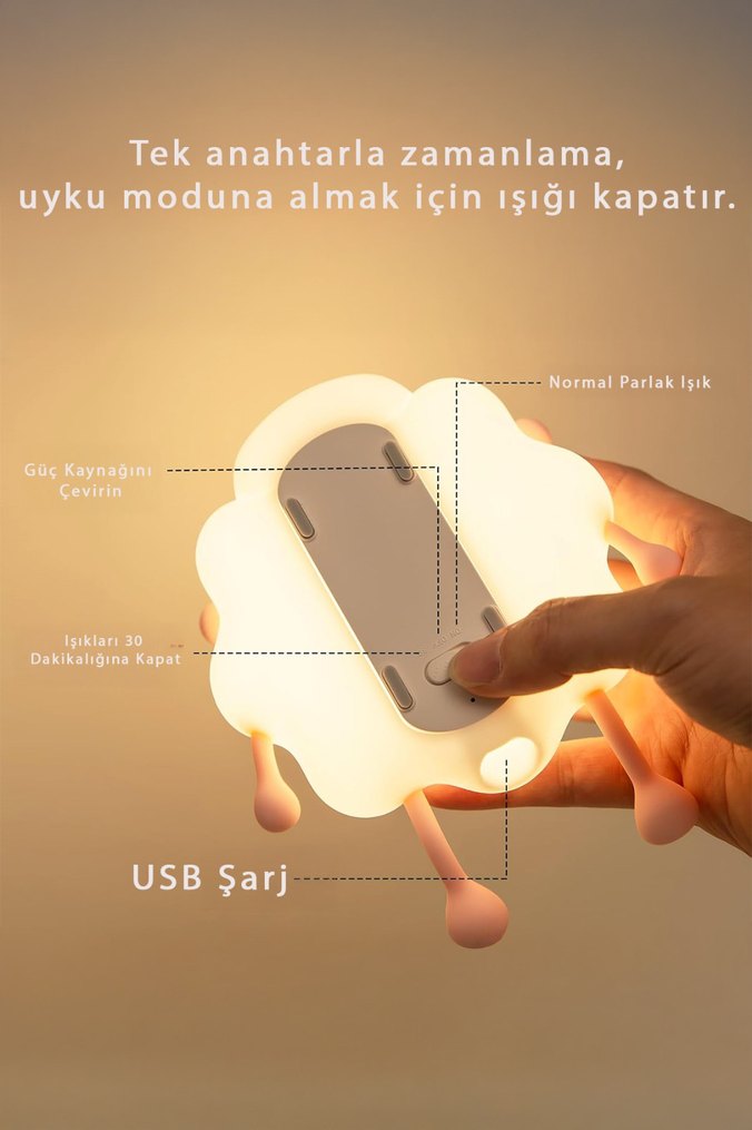 Beyaz Hamile ve Emzirme Yastığı - Görsel 3