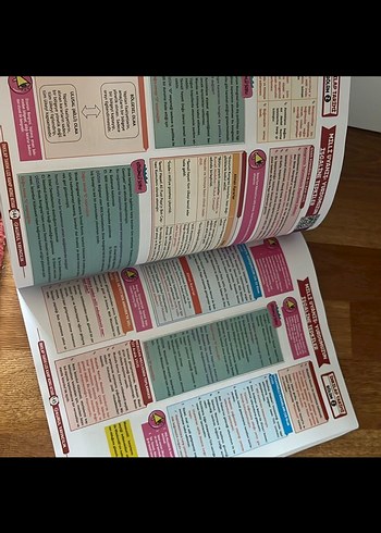 LGS Tüm Dersler Konu Anlatımlı Kitap