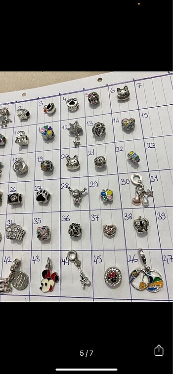 Pandora Gümüş kaplama charmlar orjınal değildir alı