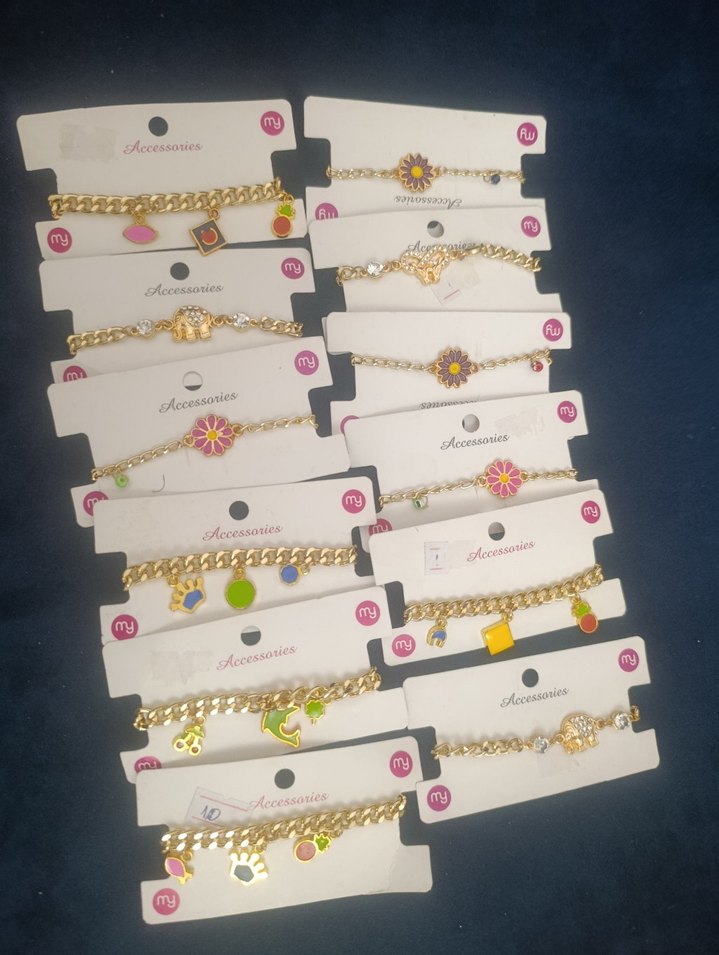 toplu fiyatıdır - Görsel 2