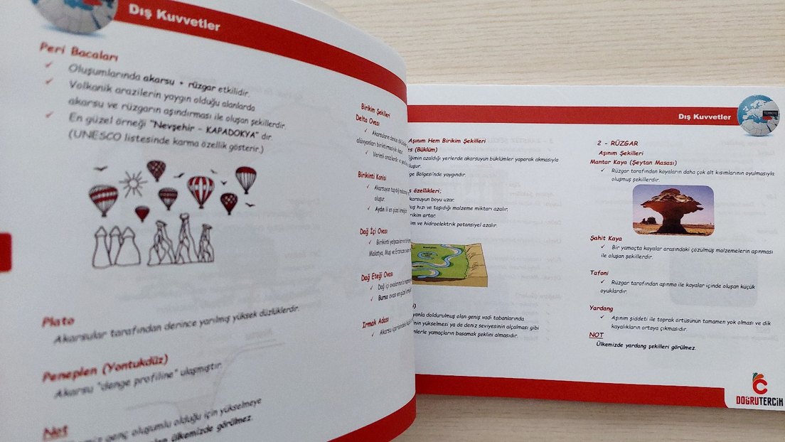 KPSS AGS Haritalarla Coğrafya Kitabı - Görsel 3