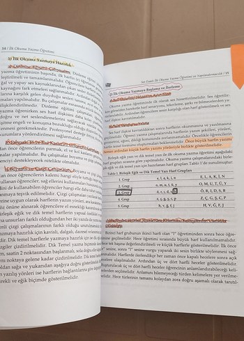 Beden İlk Okuma Yazma Öğretimi Kitabı