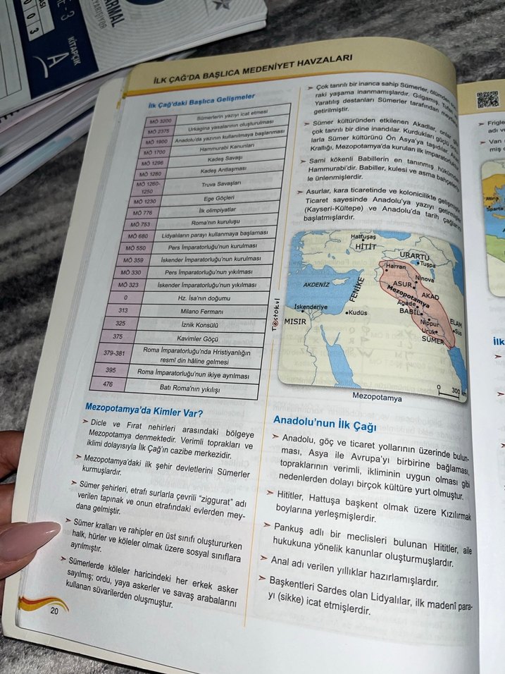 TYT-AYT Tarih Konu Anlatımlı Kitap - Görsel 2