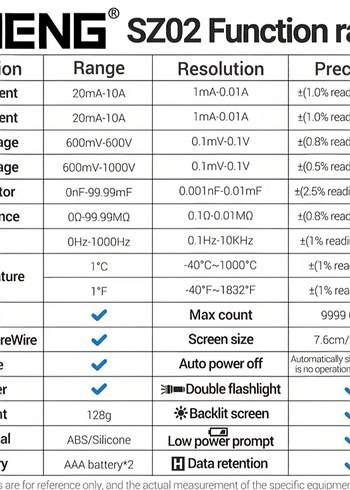 ANENG Dijital Multimetre Termometre 9999 Sayım - Görsel 4