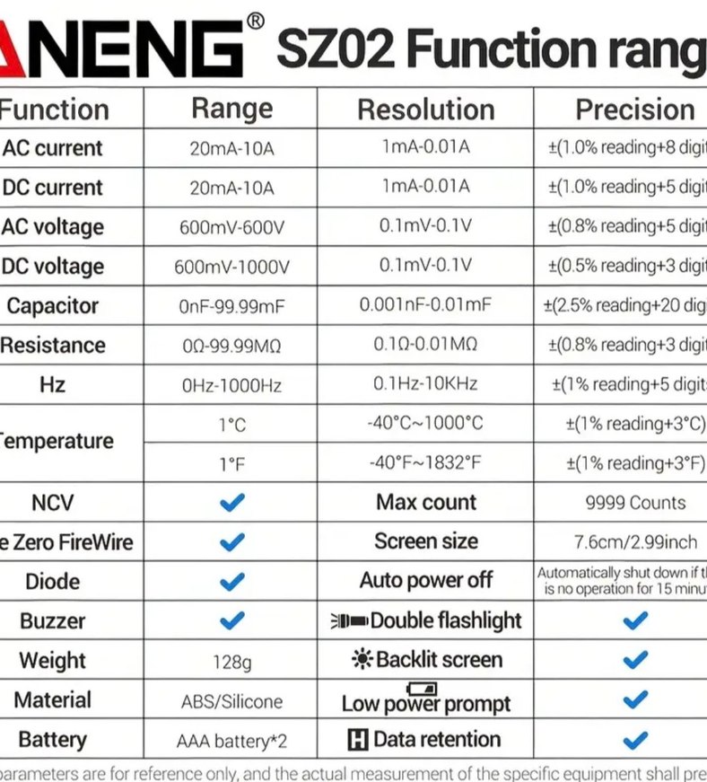 ANENG Dijital Multimetre Termometre 9999 Sayım - Görsel 4